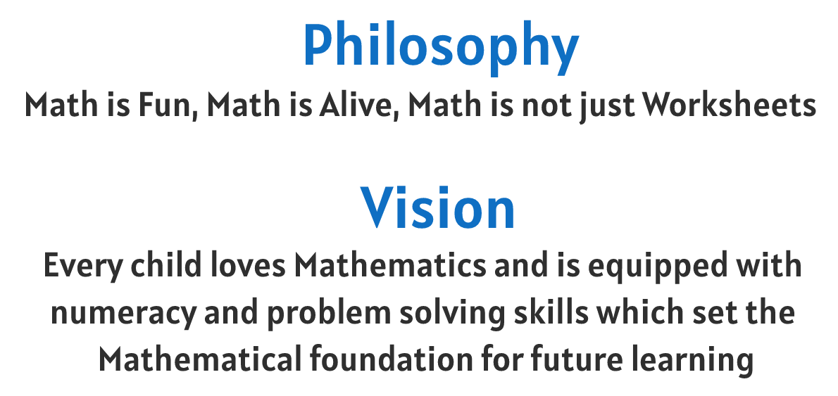 Philosophy & Vision of Mathematics